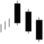 Три вороны: фигура на графике японских свечей